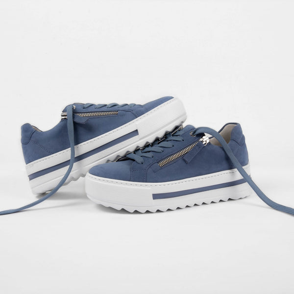 Trending now: The Beauty of Blue
