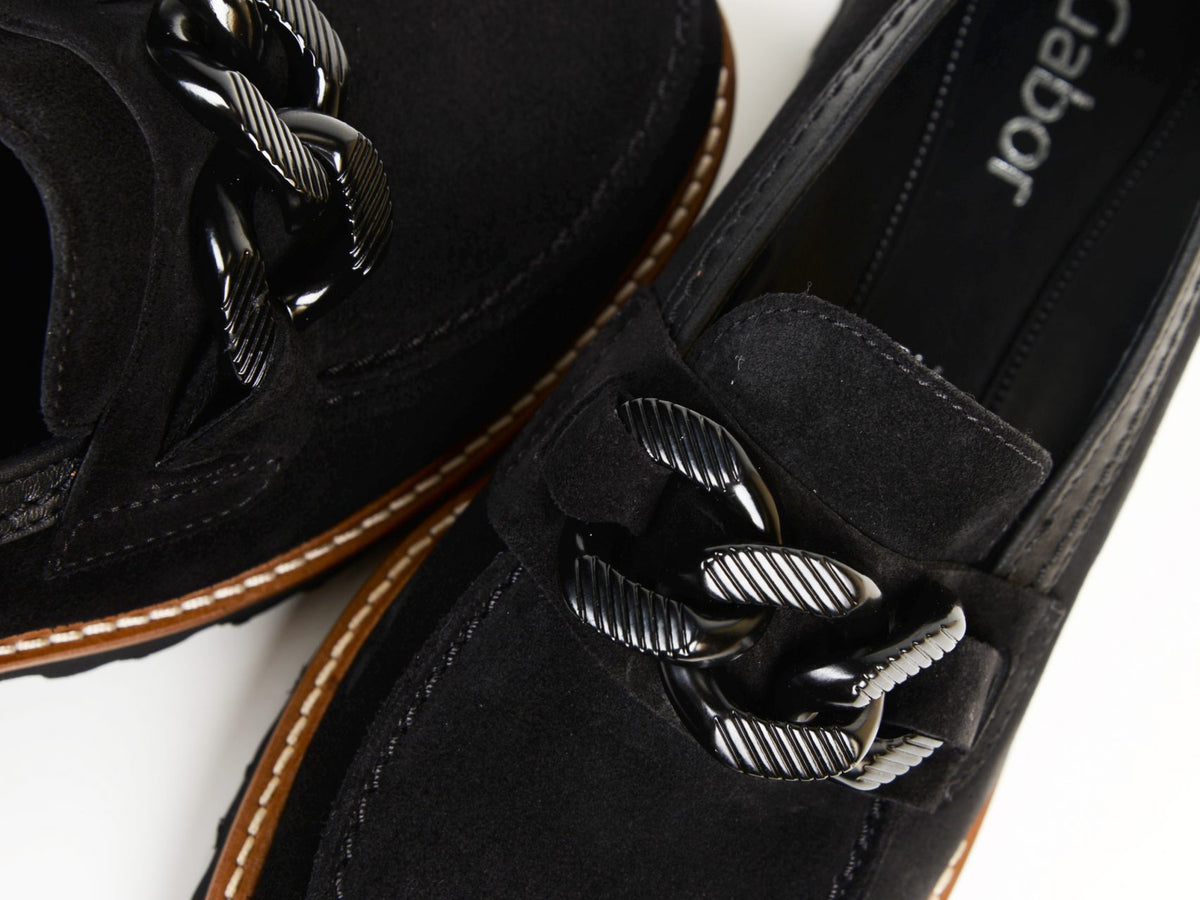 Spotlight On: Flats