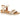 Revo Womens Sandals