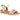 Revo Womens Sandals